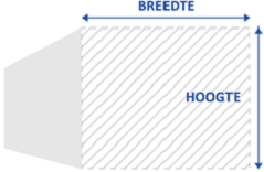 Oppervlakteberekeningsdiagram